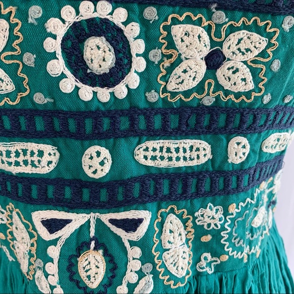 French Connection $238 Strapless Azore Summer Dress - Picture 8 of 14